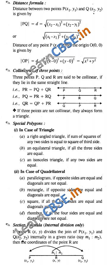 Image result for Coordinate Geometry Class 10 Formulas