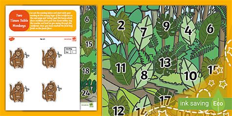 Two Times Tables Monkeys (teacher made) - Twinkl
