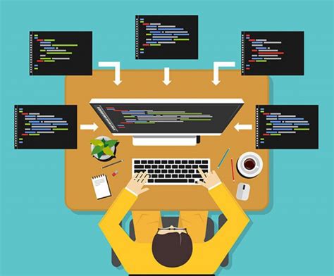 Image result for Software Design and Development