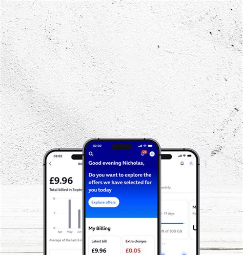 Image result for My O2 Mobile