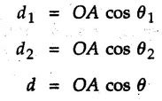 Varignon's Theorem of Moments - with Solved Example Problems