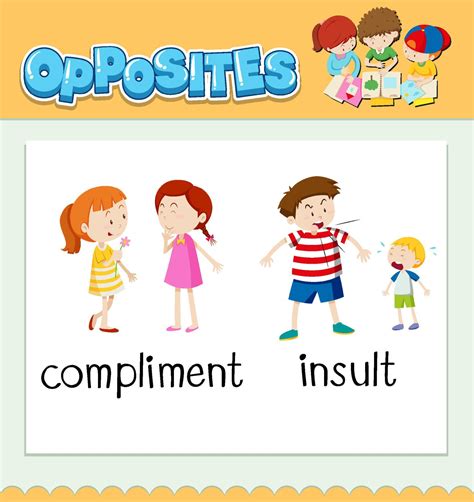 Opposite words for compliment and insult 6772276 Vector Art at Vecteezy