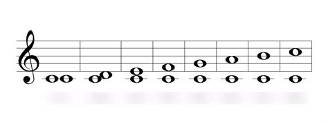 Image result for Generic Intervals