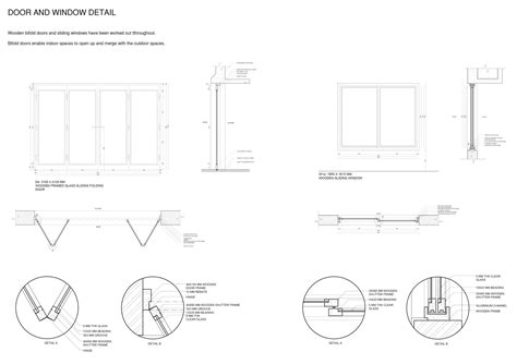 Defining Edges | CEPT - Portfolio