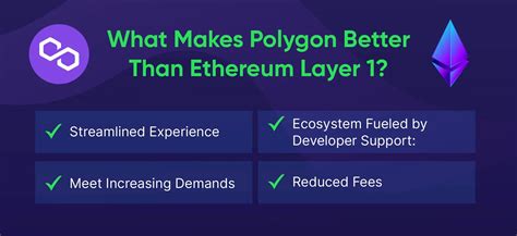 Image result for Polygon Blockchain Explained
