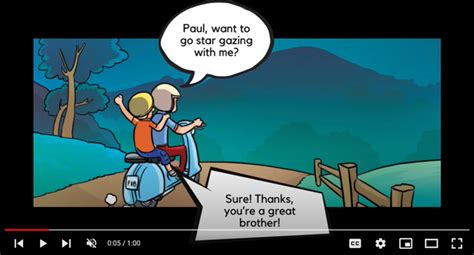 Image result for World of Science