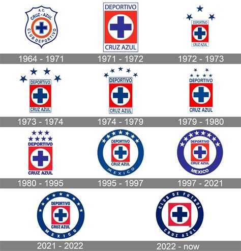Azul Logo