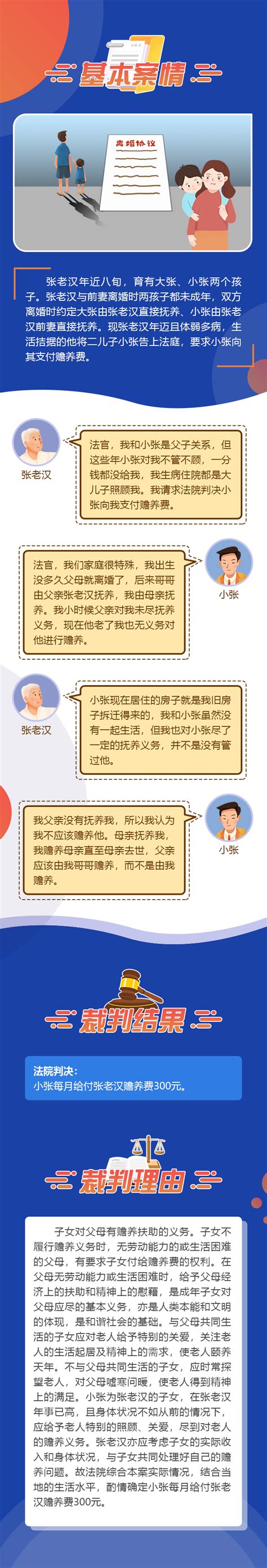 离异家庭中，孩子对父母都要尽赡养义务吗？-北京市第一中级人民法院网