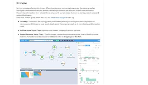 How APM Tools Work in Java 的图像结果