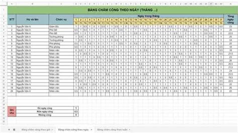 Image result for Bitwise Operator Example