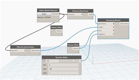 Rotate Object Dynamo 的图像结果