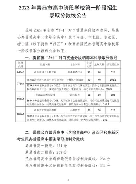 青岛2022中考考试科目和分数