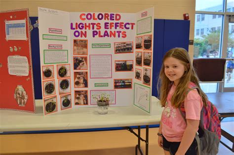 Science Fair Project Ideas For 6th Grade Girls