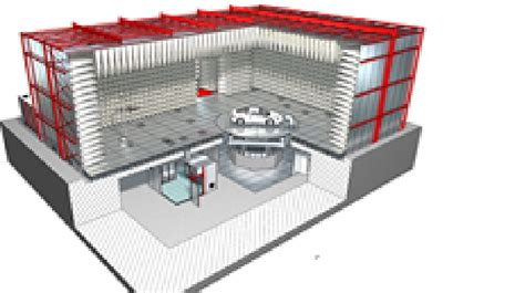 Image result for Operational Testing Schedule