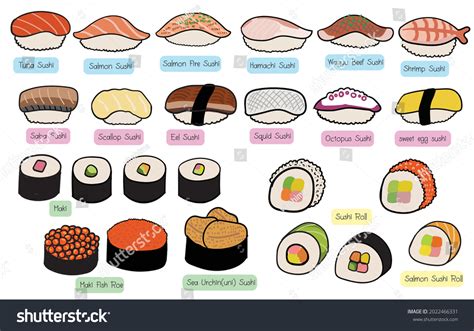 Cute Japanese Food Names