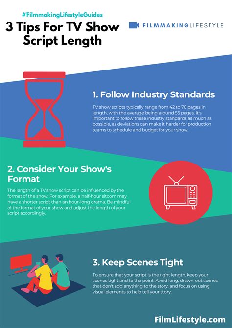 Image result for How to Write an Episode Script