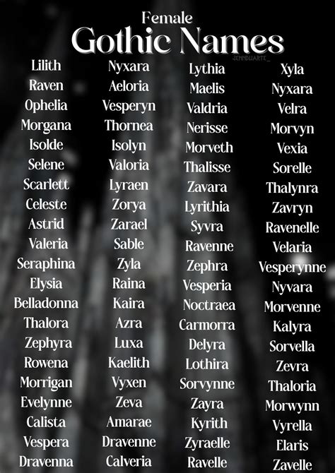 Female Gothic Names in 2025 | Schrijf een boek, Schrijfinspiratie ...