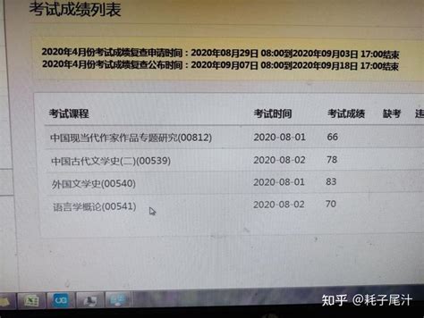 2023年全国硕士研究生招生考试上海工程技术大学报考点（3115）网上确认公告
