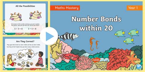 Year 1 Number Bonds within 20 Addition and Subtraction Maths Mastery