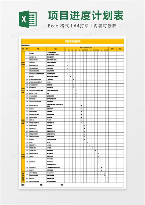 产品项目进度计划表excel表格模板_EXCEL表格 【工图网】