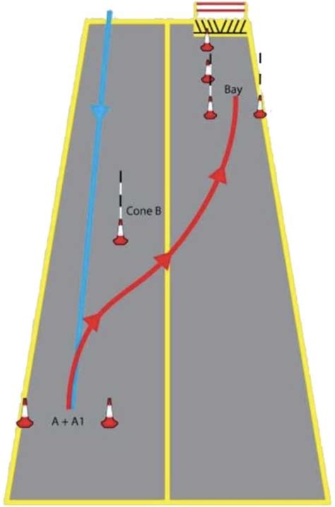 Reversing for Beginners 的图像结果