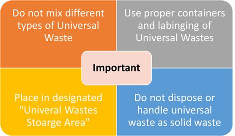 Image result for Universal Waste Sticker Label