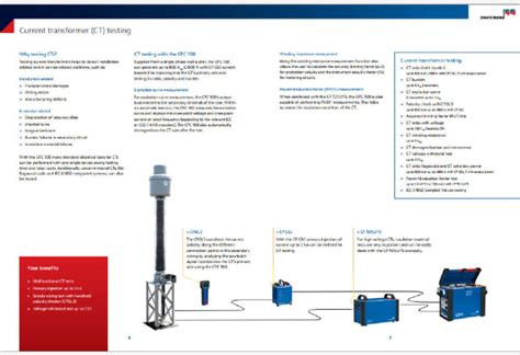 How to Test Power Transformer TTR Using CPC 100 的图像结果