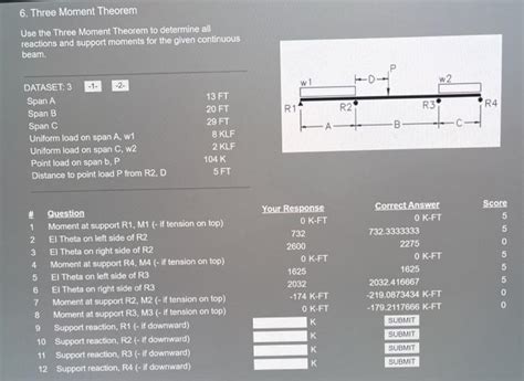 Image result for Three Moment Theorem Solved Problems PDF