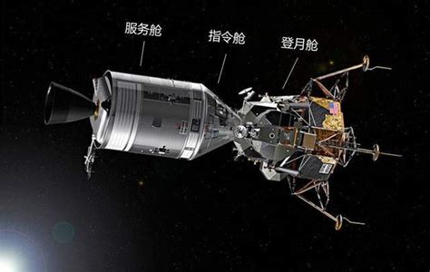 2021年，中国已经能载人登月，为什么要推到2030年_腾讯新闻