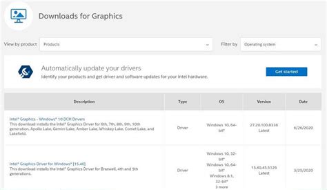 Image result for Intel Graphics Card Update