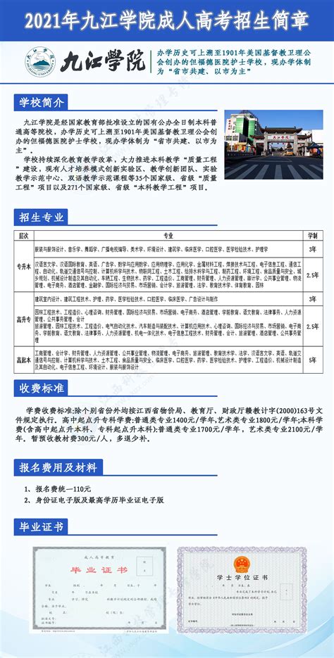 九江学院2021年成人高考招生简章_江西科技管理专修学院