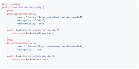 Image result for Feature Toggle in Java Spring Boot