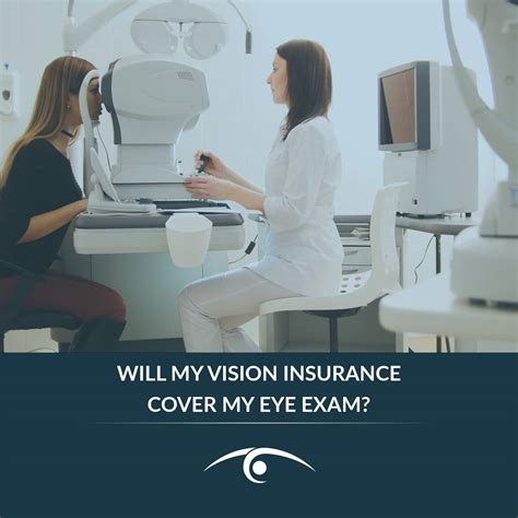 Image result for Disability Insurance Eye