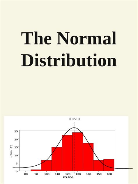 What Is Normal Distribution in Probability 的图像结果