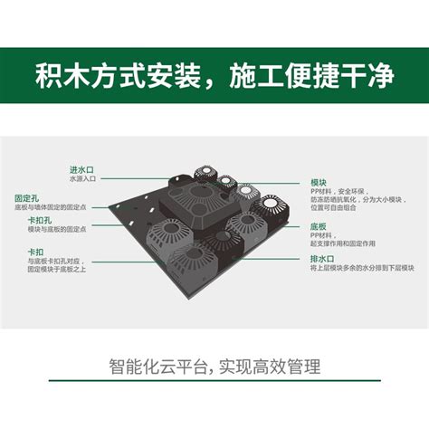 立体绿化-积木式模块-深圳铁汉一方环境科技有限公司