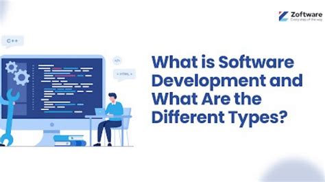 Software Development Explained 的图像结果