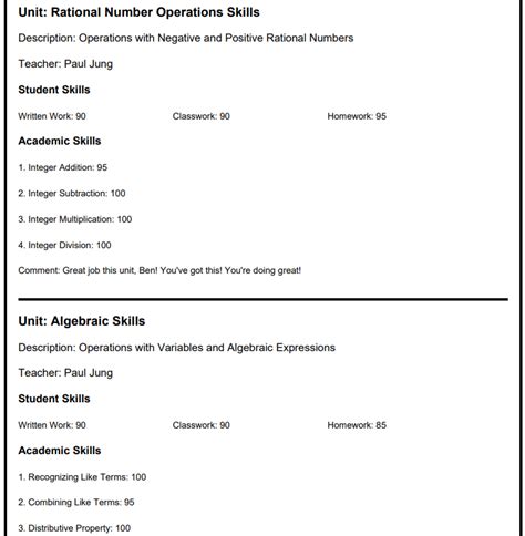 Image result for jsPDF Font Converter Rawgit