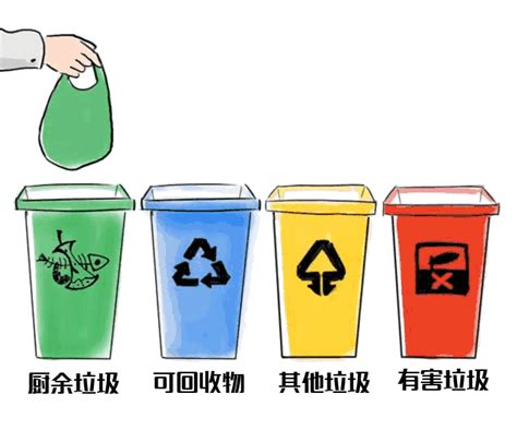 四色卡通环保分类垃圾桶图标素材图片免费下载-千库网