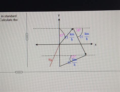 Image result for Vector Addition Practice Problems Using Diffrent Angle