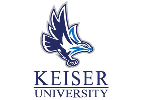 ТОП-7 лучших университетов во Флориде