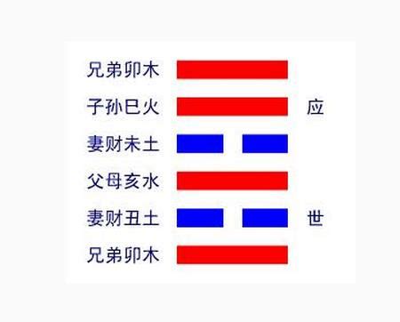 🔥#อักษรข้... - Krupnewsornjeen-ครูพี่นิวสอนจีน สอนพิเศษภาษาจีน | Facebook