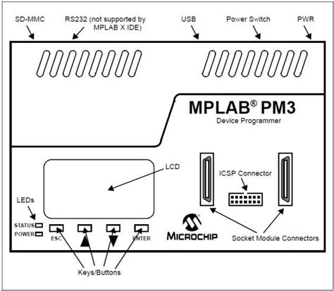 Image result for Microchip Universal Programming Module