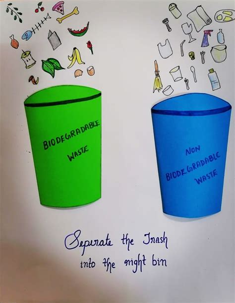 Biodegradable 的图像结果