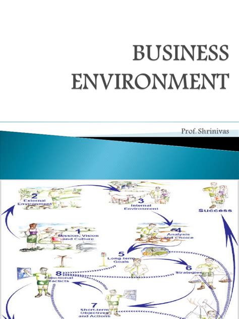 Image result for Business Environment Projects