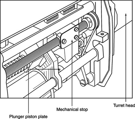 Image result for Automatic Injection