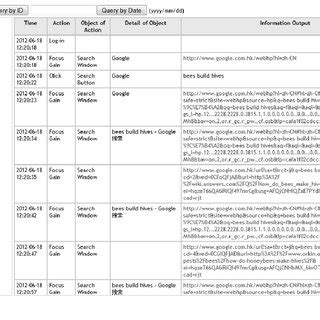 Image result for Example of Trace