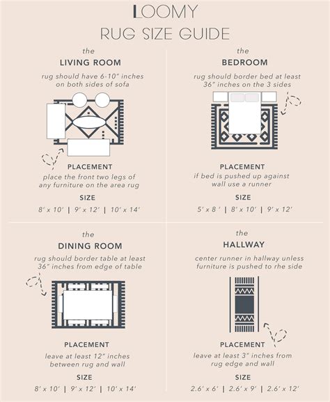 Rug Size Chart