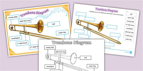👉 Trombone Diagram Pack