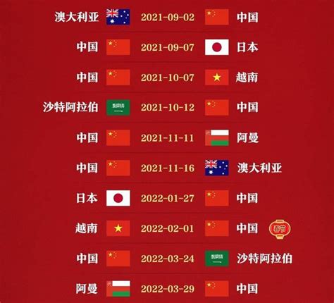 2022卡塔尔世界杯亚洲区预选赛国足十二强赛抽签结果出炉|完整赛程比赛安排时间表|vs澳大利亚日本越南沙特阿曼比赛什么时候