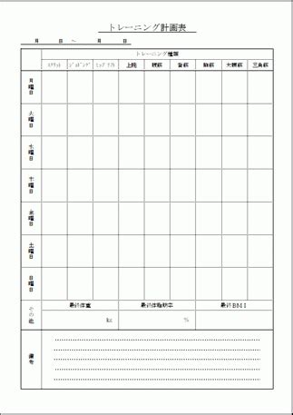 Image result for Basic Element of Computer Programming